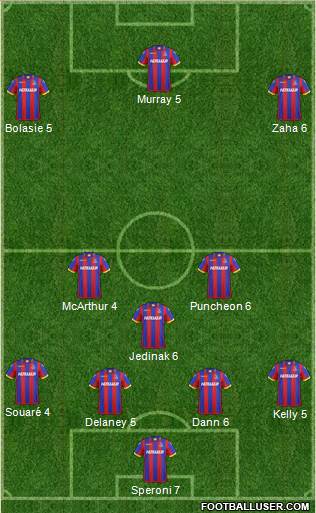 Crystal Palace Formation 2015