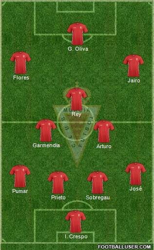 Real Murcia C.F., S.A.D. Formation 2015