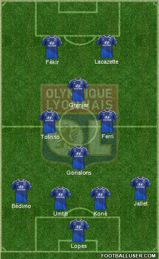 Olympique Lyonnais Formation 2015