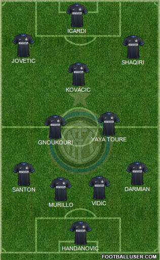 F.C. Internazionale Formation 2015