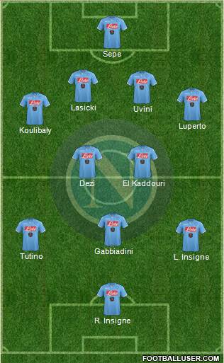 Napoli Formation 2015