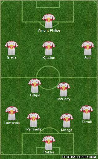 New York Red Bulls Formation 2015