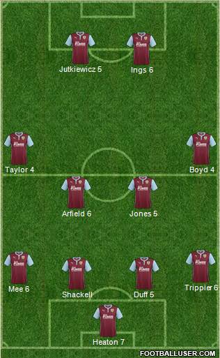 Burnley Formation 2015