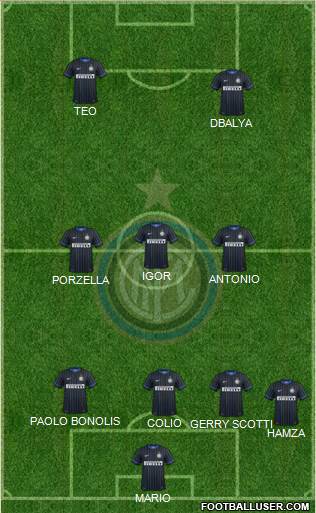 F.C. Internazionale Formation 2015