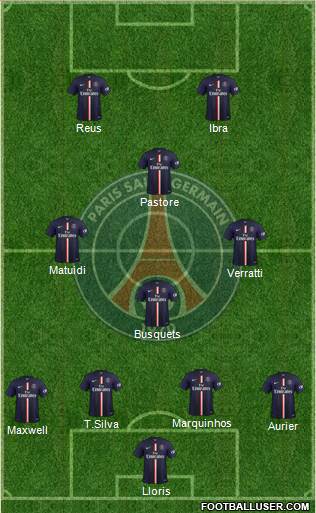 Paris Saint-Germain Formation 2015