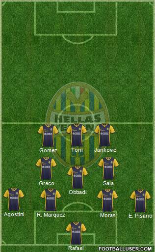 Hellas Verona Formation 2015