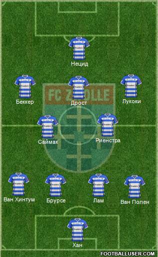 FC Zwolle Formation 2015