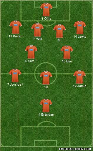 Blackpool Formation 2015