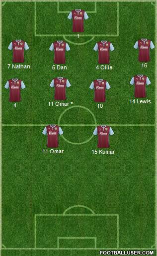 Burnley Formation 2015