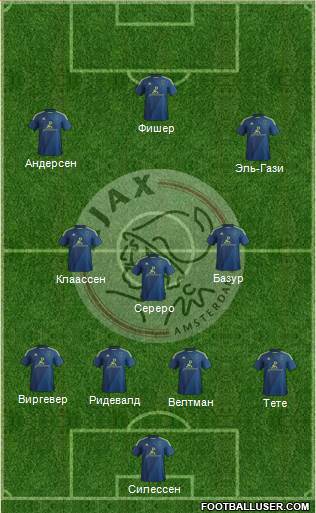 AFC Ajax Formation 2015