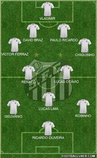 Santos FC Formation 2015