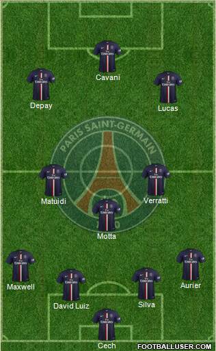 Paris Saint-Germain Formation 2015