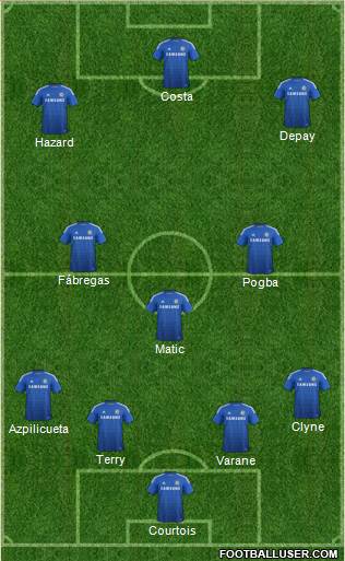 Chelsea Formation 2015