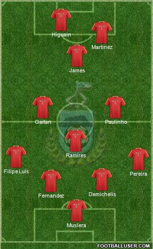 Sabah Formation 2015