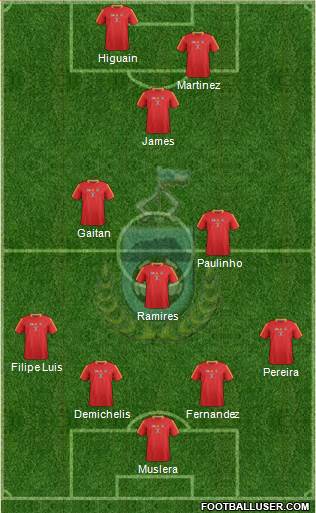 Sabah Formation 2015