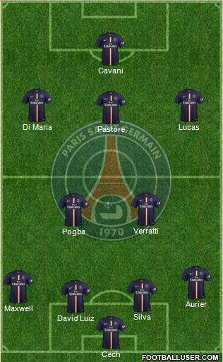 Paris Saint-Germain Formation 2015