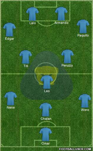 Club de Fútbol Universidad Formation 2015