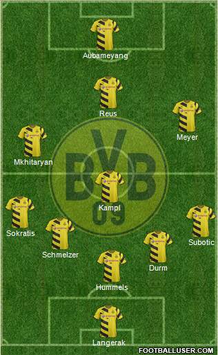 Borussia Dortmund Formation 2015