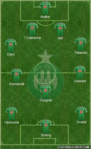 A.S. Saint-Etienne Formation 2015
