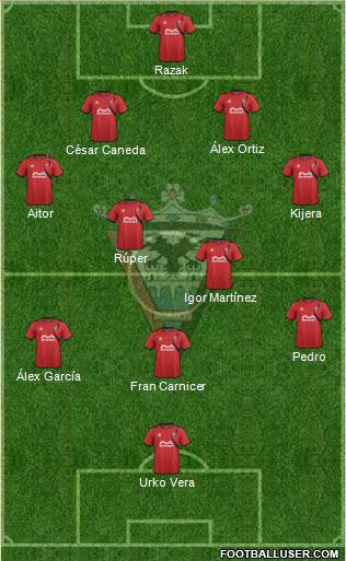 C.D. Mirandés Formation 2015