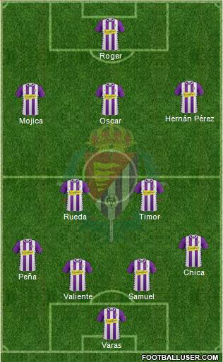 R. Valladolid C.F., S.A.D. Formation 2015