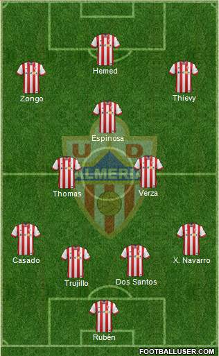 U.D. Almería S.A.D. Formation 2015