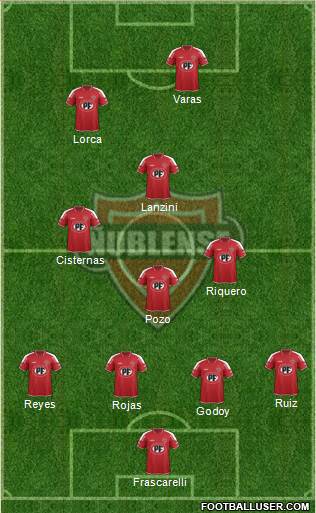 CD Ñublense S.A.D.P. Formation 2015