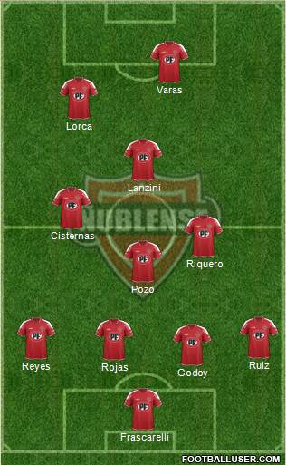 CD Ñublense S.A.D.P. 4-3-1-2 football formation