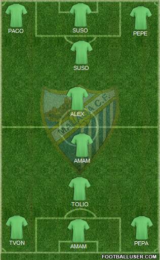 Málaga C.F. B Formation 2015