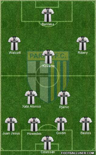Parma Formation 2015
