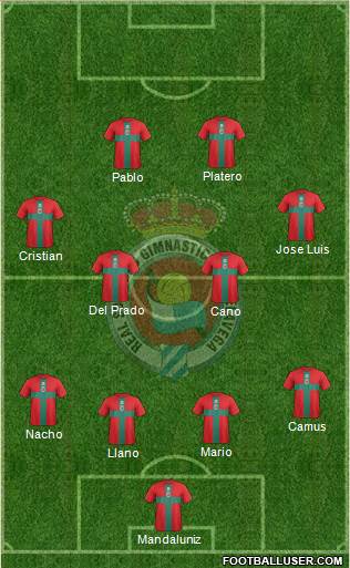 Gimnástica Torrelavega Formation 2015