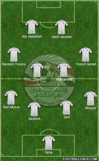 Egypt Formation 2015
