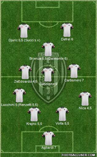 Cesena Formation 2015