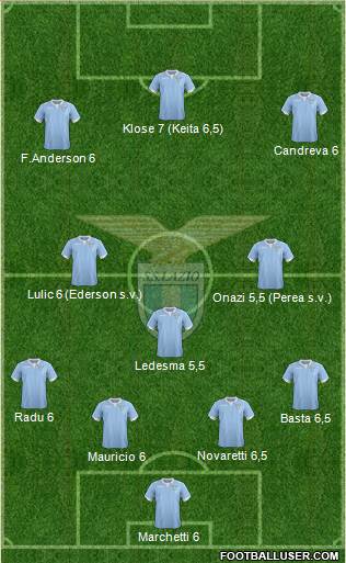 S.S. Lazio Formation 2015