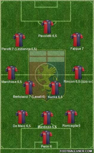 Genoa Formation 2015