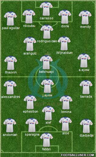 Olympique de Marseille Formation 2015