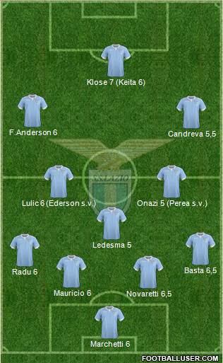 S.S. Lazio Formation 2015