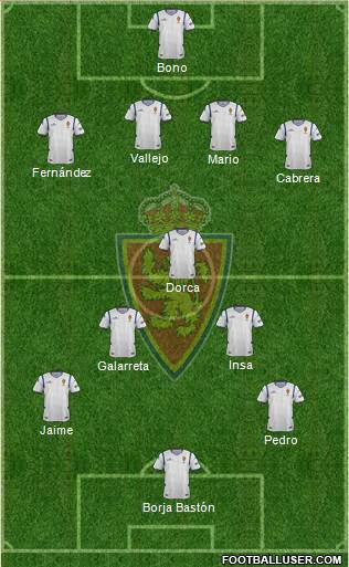 R. Zaragoza S.A.D. Formation 2015