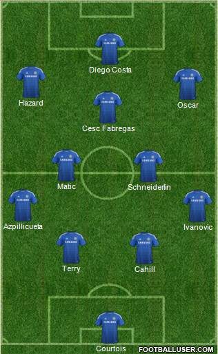 Chelsea Formation 2015