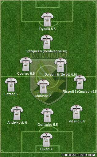 Città di Palermo Formation 2015