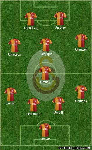 Galatasaray SK Formation 2015