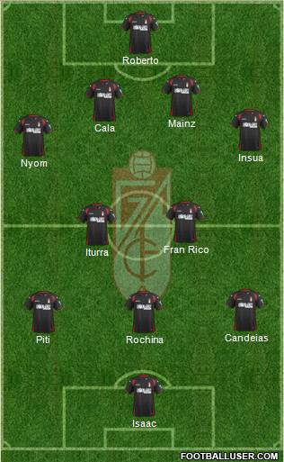 Granada C.F. Formation 2015
