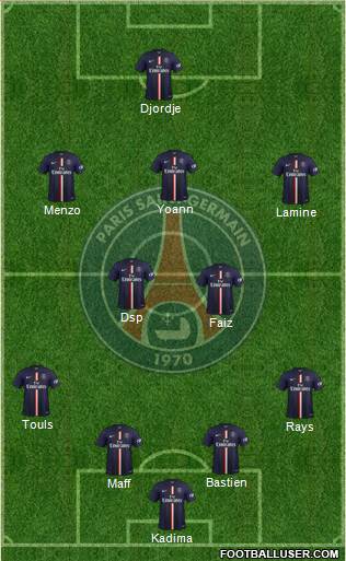 Paris Saint-Germain Formation 2015
