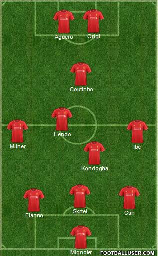 Liverpool Formation 2015