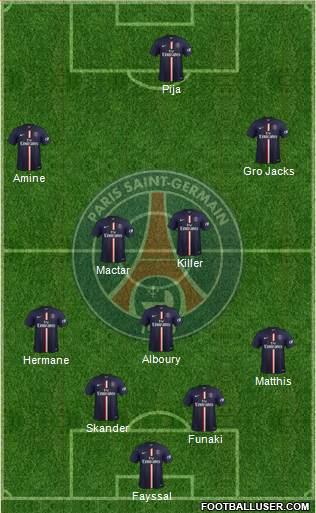 Paris Saint-Germain Formation 2015