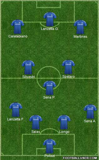 Chelsea Formation 2015