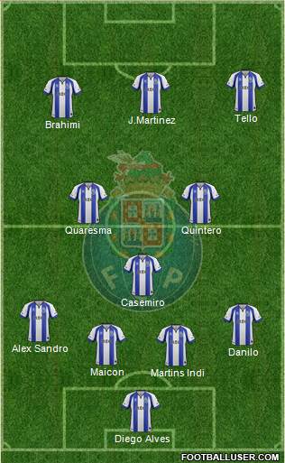 Futebol Clube do Porto - SAD Formation 2015