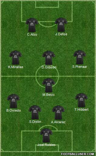 Everton Formation 2015