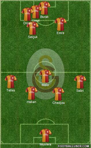 Galatasaray SK Formation 2015