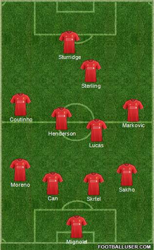 Liverpool Formation 2015